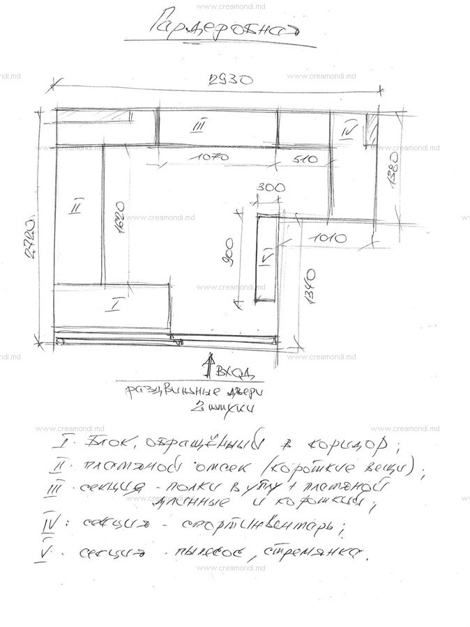 План гардеробной комнаты.