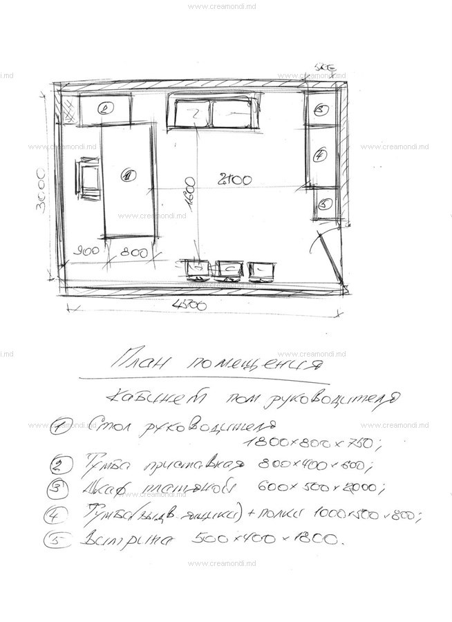 План кабинета руководителя.