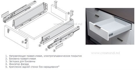 TIP TOPФурнитура для мебели TIP TOPНаправляющие с плавным закрыванием (тип Тандембокс)