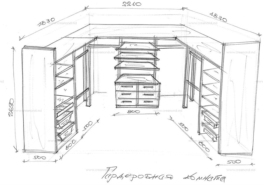 Гардеробные Ventura Concept